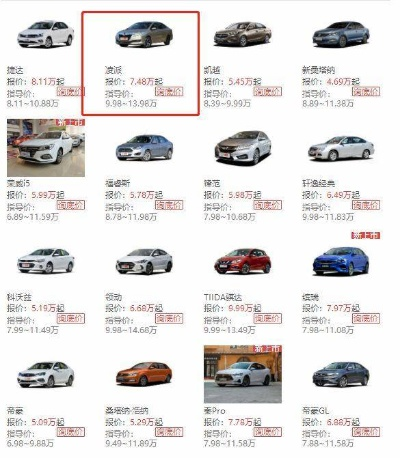 新车报价大全官方下载核心功能清单