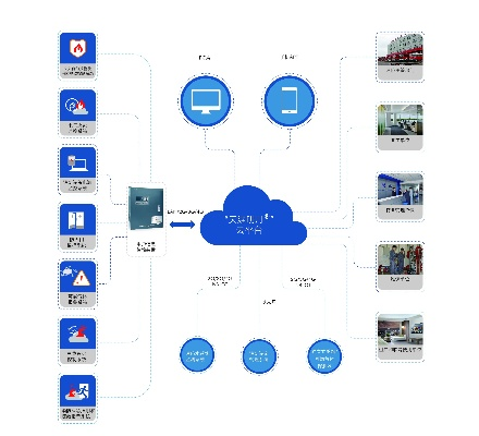 智慧河南官方下载,数据设计驱动策略|D版_v8.411