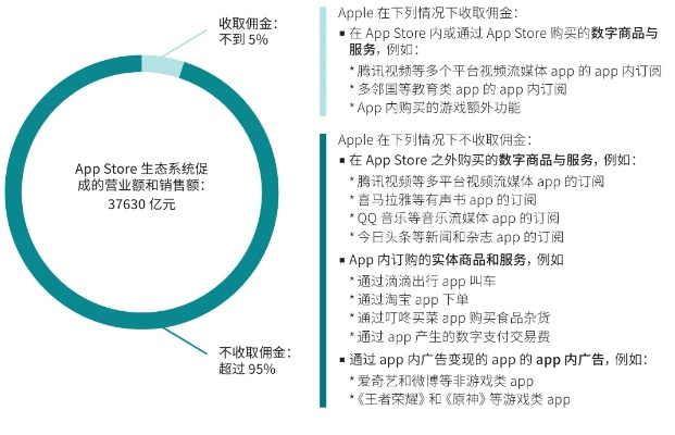 触控屏幕版本,深入数据策略解析|苹果款_v4.157
