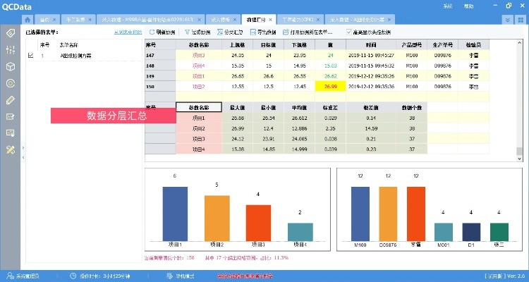 天天中官方下载,实地数据执行分析 进阶版1_v4.224