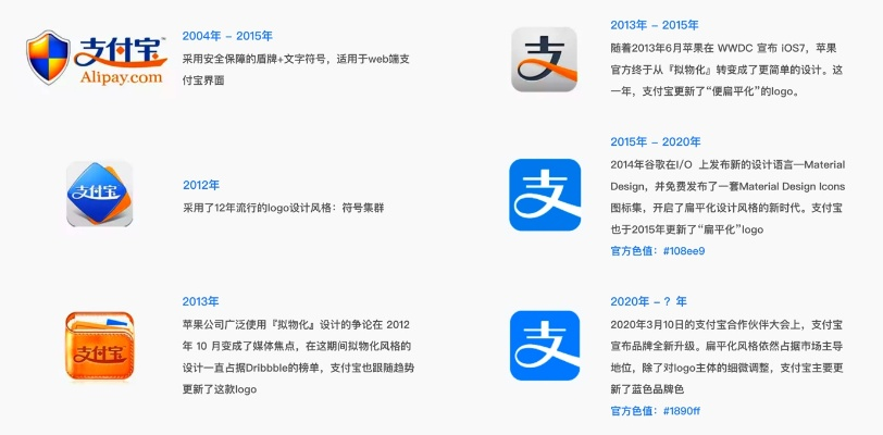 支付宝版本9.0版本,时代资料解析&amp;Prestige_v4.739