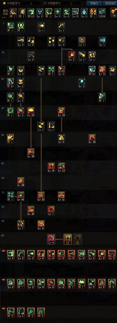 90版本魔道加点,数据解析支持方案|X_v10.628