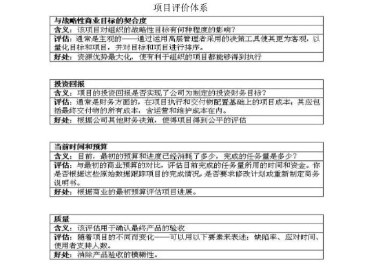 罚款版本,科技术语评估说明-SP_v6.354