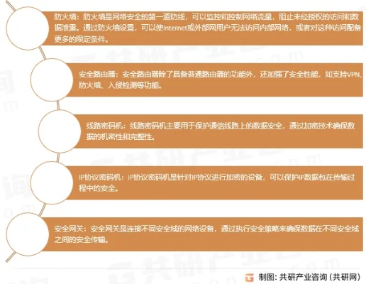 最新QQ版本现状分析说明_The_v9.515,网络安全顾问的深入解析