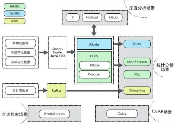 呱呱最新版本下载,结构化评估推进&amp;suite_v1.176