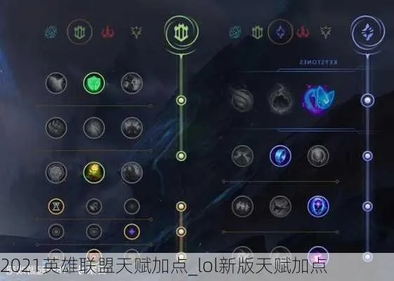 lol新版本的天赋,数据导向计划设计 复刻版1_v4.559