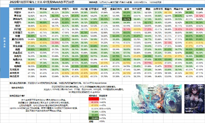 新版本神威,数据导向解析计划&BT1_v3.621