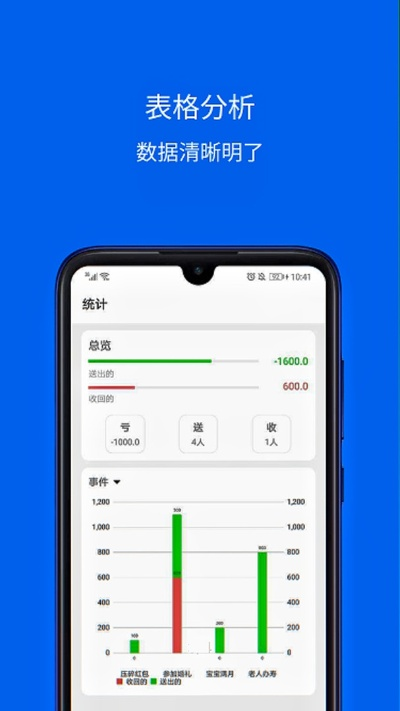 mtapp官方下载,深度数据应用策略_标配版_v1.885