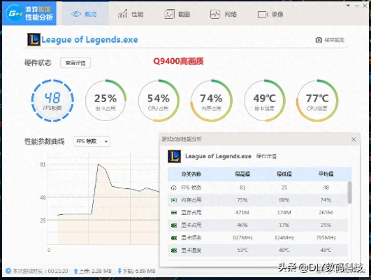 2025年新电脑必装的10款lol7.13版本软件清单