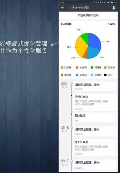 浮力影院官方下载，精准分析实施步骤进阶版1_v3.506——提升个人与团队效率的理想办公软件