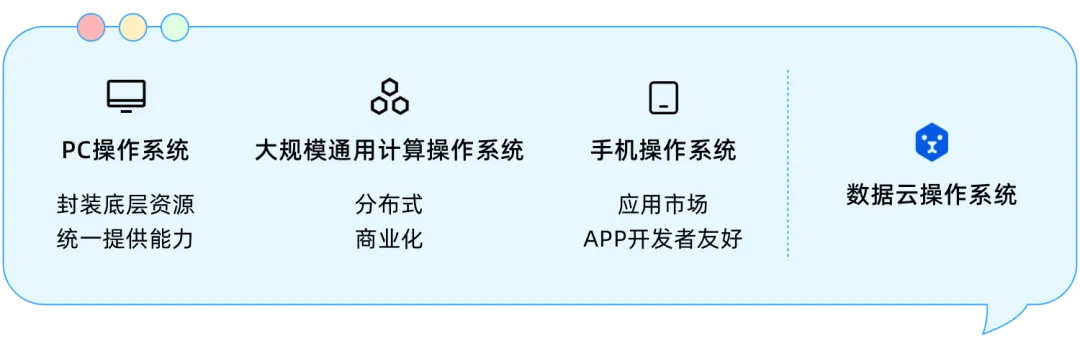 针对旺信手机官方下载的高效策略实施超级版v5.717，以下是五款能够极大扩展其功能的插件/扩展的详细介绍。这些插件能够提升旺信的使用体验，帮助用户更高效地进行工作沟通与管理。