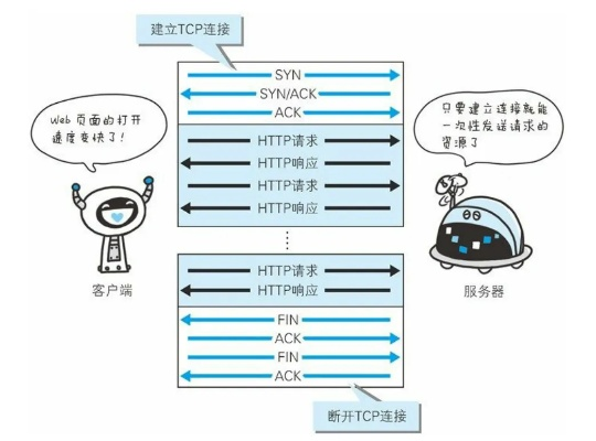 旧版本迷说,安全解析方案&yShop_v1.920