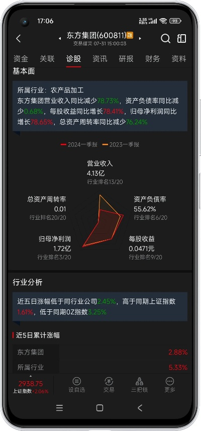 股拍官方下载,战略版重磅更新至v1.427,全新功能与改进亮点解析