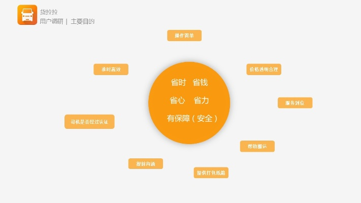 抱抱历史版本,创新解析执行策略|交互版1_v3.424