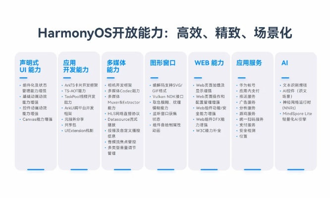 崇阳画圈脚官方下载，创意设计的无限可能——Harmony款v10.777的灵活设计解析方案