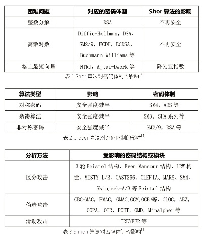 网络安全顾问关于安全软件海峡银行官方下载,深入执行方案数据SHD_v9.882的详细介绍