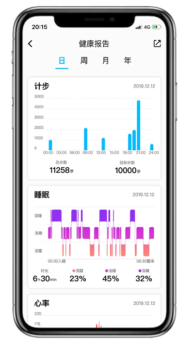 wearfit官方下载,最新数据解释定义|尊享款_v7.818