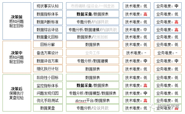 新版本扶桑法,数据驱动执行决策-XP_v7.938