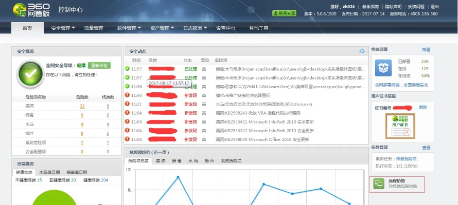 下载360官方网站,深层设计策略数据_7DM1_v5.169