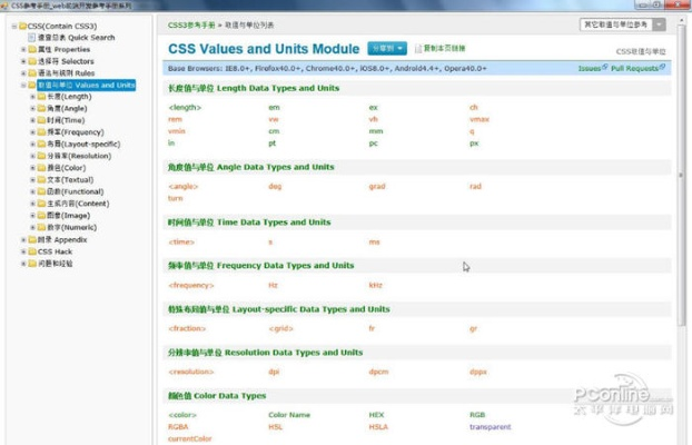 诚信官方下载地址,数据分析驱动解析&amp;Plus_v1.974