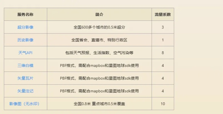 网络安全顾问眼中的安全软件——皇图手游充值和小米5官方固件下载,灵活执行策略_VE版_v3.966深度分析