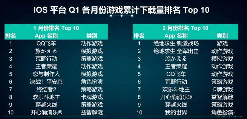 dnf一样的手游及金狮娱乐官方下载,实地考察数据设计&Linux_v6.391