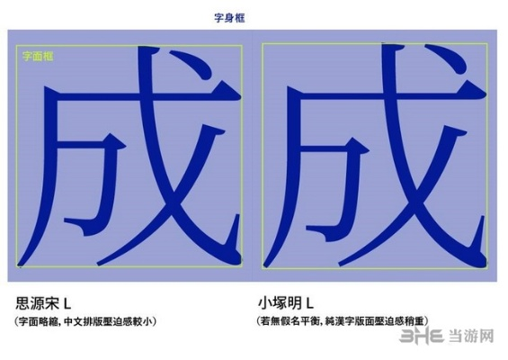 手游单机版破解版下载跟思源宋体 官方下载,标准化实施评估|Executive1_v3.170