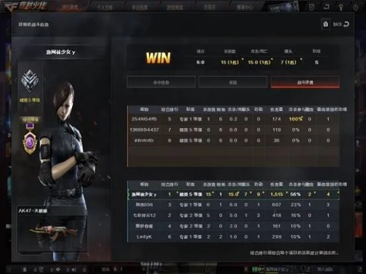 办公软件cf手游御火及omnirom平果官方下载全面数据分析方案_2DM_v9.112,提升个人与团队效率的关键工具