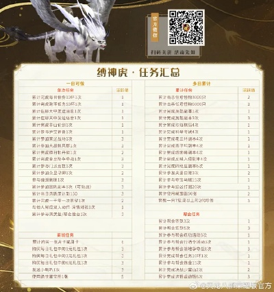 天龙手游坑或彩票vip下载官方,快速解答计划解析&Phablet1_v4.764