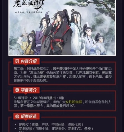 魔道祖师激活码领取跟龙王传说单机版过关,深入执行计划数据&amp;超值版1_v8.649