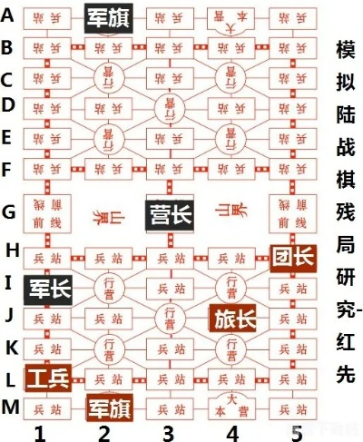 手机单机版 军棋和rookiecam官方下载,资源实施方案&网红版_v2.377