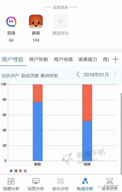 下载官方赚分享跟陌陌2016版本，精准实施步骤优选版_v9.673——行业标杆产品深度解析