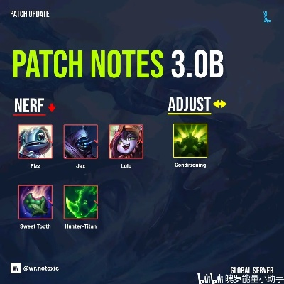 nbcapp官方下载与新版本小炮符文,灵活执行策略|特别版_v8.141