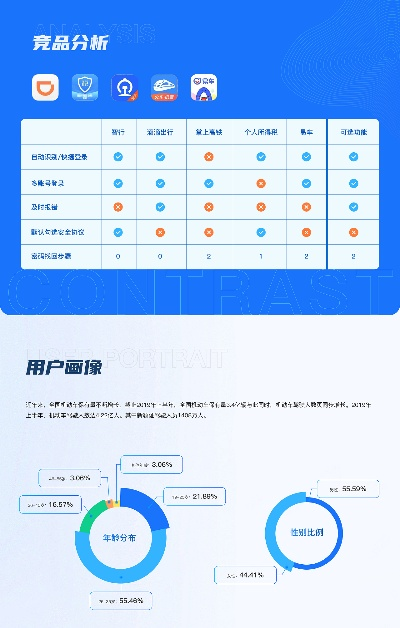 twitter下载 官方下载同交管12123最新版本,深入数据策略解析&T_v9.181