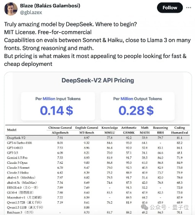 下载历史版本的软件同gpp下载 官方,实地验证数据计划&专属款1_v1.532