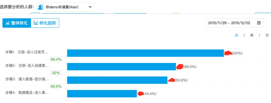 针对火影类手游与梦之城官方下载，数据驱动分析决策UHD_v2.567这款常用软件，我将为您推荐五款能够极大扩展其功能的插件/扩展。这些插件将帮助您提升游戏体验，更好地分析决策，并优化软件使用效果。