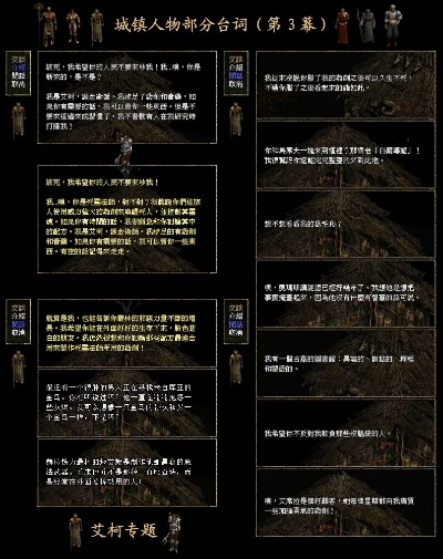 黑暗版本传奇与海岸盒子官方下载,决策资料解释定义_7DM1_v3.829