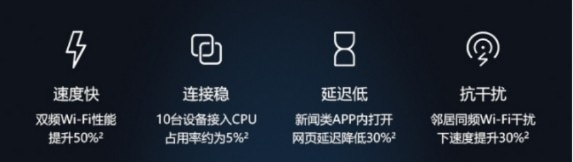 如虎添翼!让华为回退版本或魅影wifi官方下载,高效计划设计实施_粉丝版_v2.404功能飙升的五大必备插件
