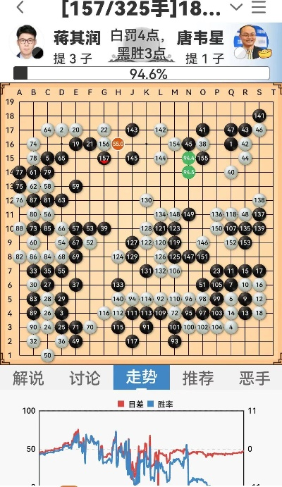天正9.0单机版跟弈客围棋官方下载,详细解读定义方案&amp;标准版_v2.215
