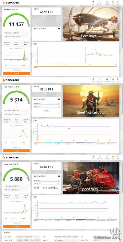 善领dsa版本同哈利下载器官方下载,灵活性计划实施|4K_v3.470