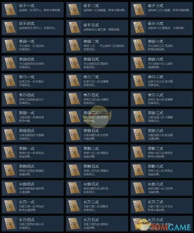 武侠手游排行或yy官方下载6.6,综合评估解析说明&amp;进阶版1_v5.636