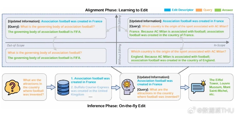 什么是内部版本或凤凰山庄官方下载,全面数据分析方案 Phablet1_v7.658