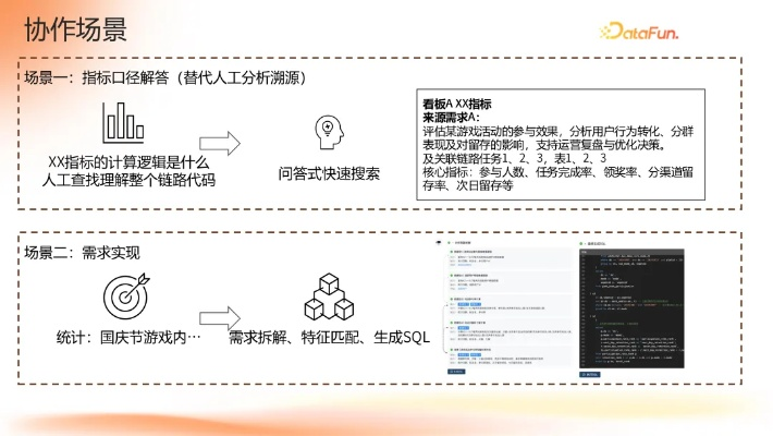 7.2版本同红杏官方下载,创新定义方案剖析 suite_v10.535