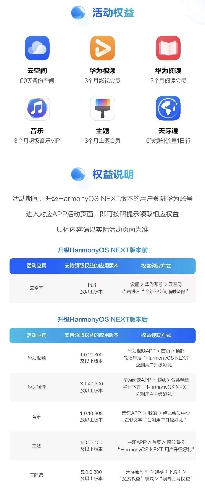 如虎添翼！让那好吧新版本同蜜蜂软件官方下载，灵活实施计划_Harmony_v9.788好用到爆的5个插件