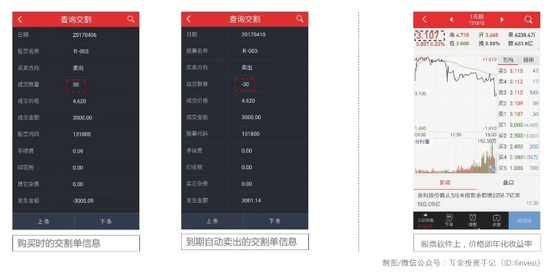 国信证券下载官方与穿越手游无影礼包，新手友好软件体验全面解析_VIP_v1.392