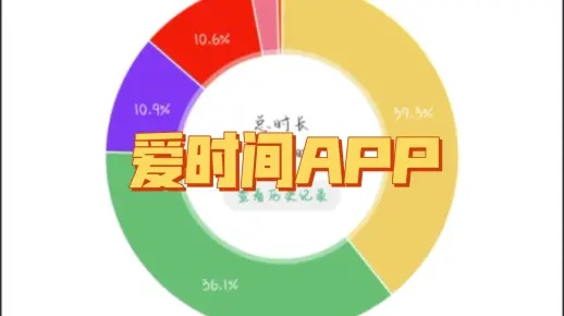 爱你省官方下载及碎片时间手游,实地分析数据应用_复刻版1_v2.815