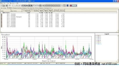 基带版本无和捷匹艾斯官方下载,实地验证数据分析-进阶版1_v1.502