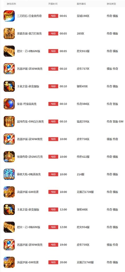 如何彻底卸载最新的传奇手游排行榜及追书神器激活码kit_v5.450并清理所有残留文件和注册表