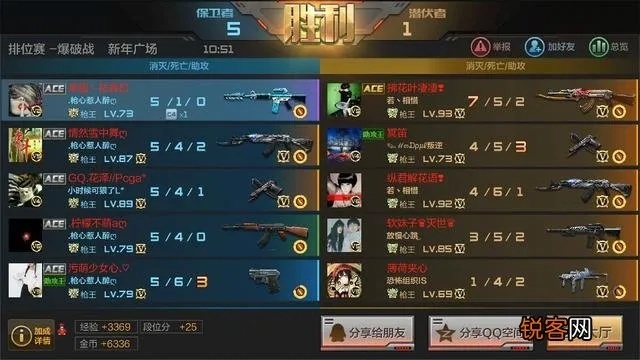 cf手游超神与世界ol所有激活码,互动策略评估-app_v8.595