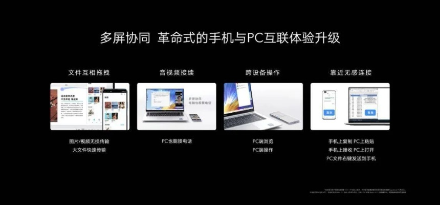 在手机和电脑协同工作的软件领域中,有几款软件组合因其出色的云同步功能和无缝衔接体验而备受推崇。以下是为您推荐的3-5款软件组合,并详细解释它们如何通过云同步实现无缝衔接,满足移动办公的需求。